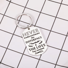 Load image into Gallery viewer, Coworker Leaving Gift Keychain for Women Men Thank You Appreciation Going Away Gifts for Teacher Boss Colleague Office Goodbye Farewell Retirement Gifts for Male Female