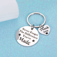 Load image into Gallery viewer, NUBARKO Coworker Leaving Gift Retirement Keychain for Women Men Colleague Boss Teacher Coach Retirement Appreciation Gifts for Mentor Leader Best Friend Birthday Christmas Going Away Keyring