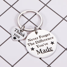 Load image into Gallery viewer, NUBARKO Coworker Leaving Gift Retirement Keychain for Women Men Colleague Boss Teacher Coach Retirement Appreciation Gifts for Mentor Leader Best Friend Birthday Christmas Going Away Keyring